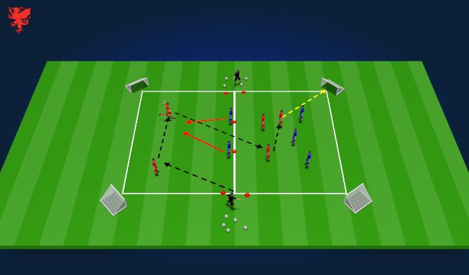 Football/Soccer Session Plan Drill (Colour): Screen 2