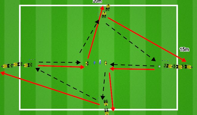 Football/Soccer Session Plan Drill (Colour): Passing Practice