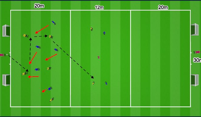 Football/Soccer Session Plan Drill (Colour): Small Sided Game