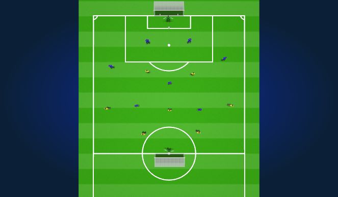 Football/Soccer Session Plan Drill (Colour): Full match
