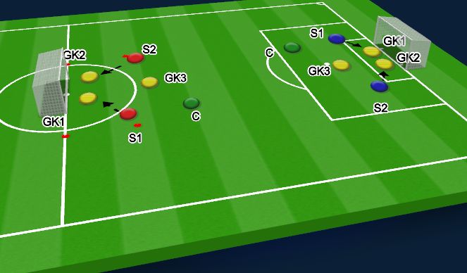 Football/Soccer Session Plan Drill (Colour): Diving Introduction/warmup
