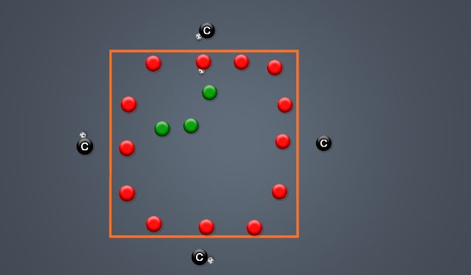 Football/Soccer Session Plan Drill (Colour): Warm Up Rondo