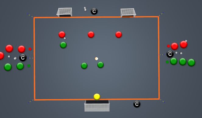 Football/Soccer Session Plan Drill (Colour): 3v3