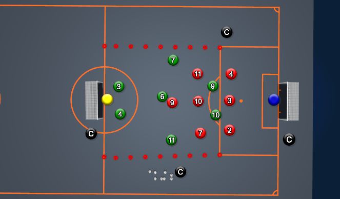 Football/Soccer Session Plan Drill (Colour): 3-3-1 v 2-3-2