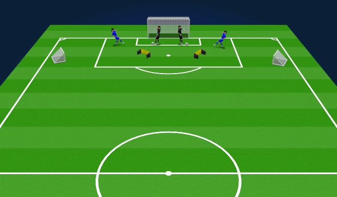 Football/Soccer Session Plan Drill (Colour): Animation 1