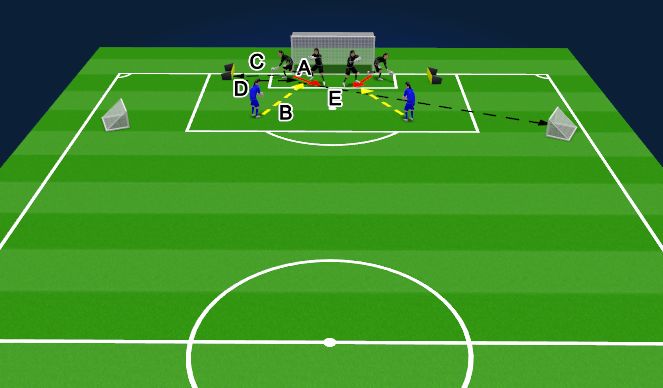 Football/Soccer Session Plan Drill (Colour): Screen 2