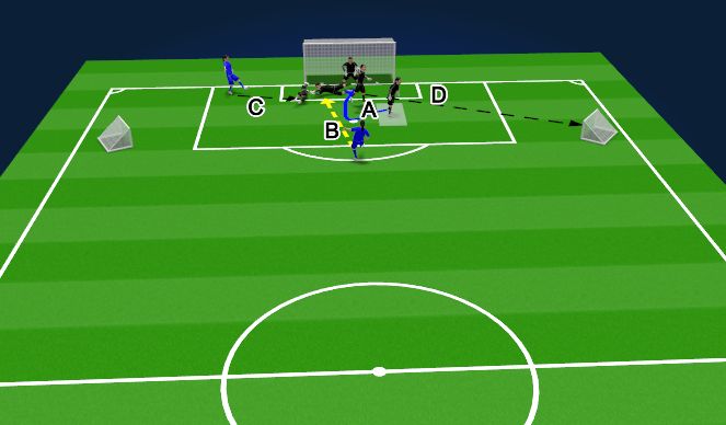 Football/Soccer Session Plan Drill (Colour): Screen 3