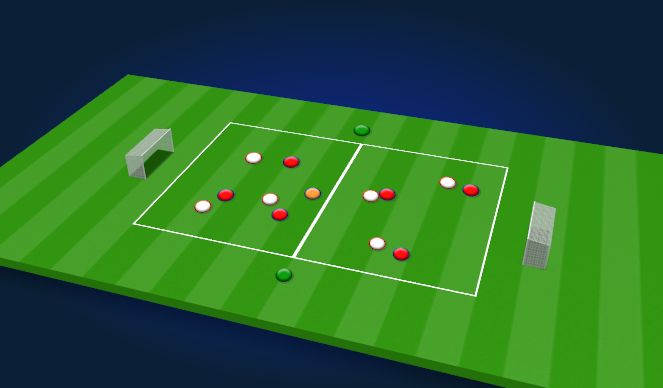 Fútbol Ejercicio del Plan de Sesiones (Color): Playing forward from back