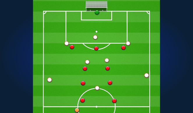 Fútbol Ejercicio del Plan de Sesiones (Color): Playing ou against different formations