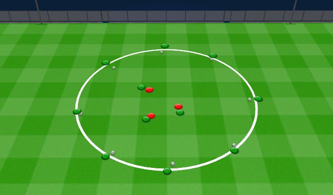 Football/Soccer Session Plan Drill (Colour): TECHNICAL WARM UP