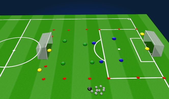 Football/Soccer Session Plan Drill (Colour): KINGS COURT - SHOOTING FOCUSED