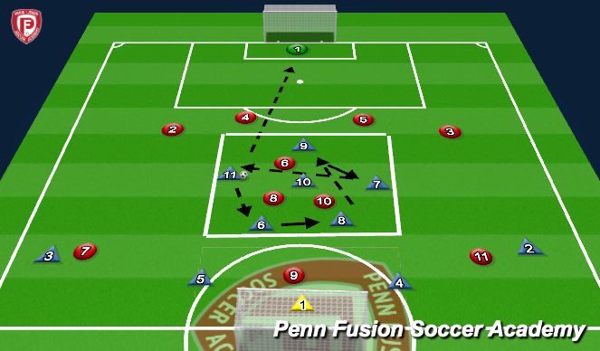 Football/Soccer Session Plan Drill (Colour): Break Out Game