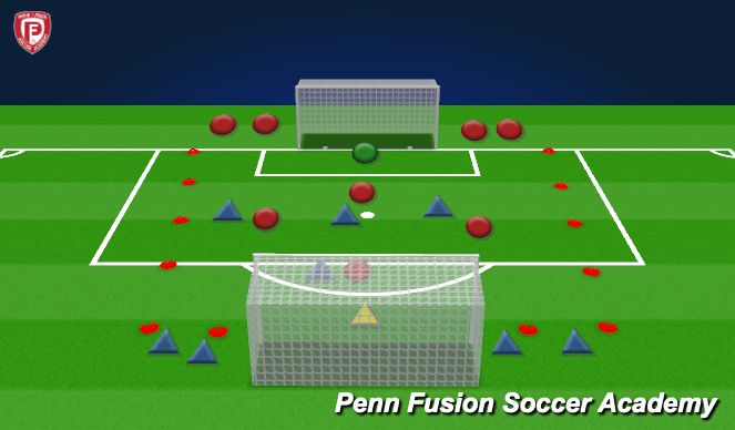 Football/Soccer Session Plan Drill (Colour): Defend the Line - SSG