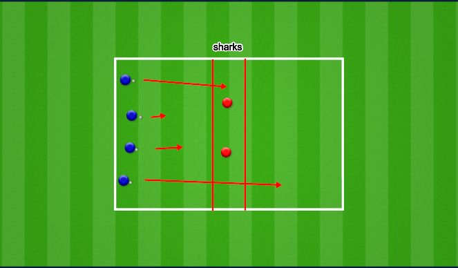 Football/Soccer Session Plan Drill (Colour): Sharks and Minnows