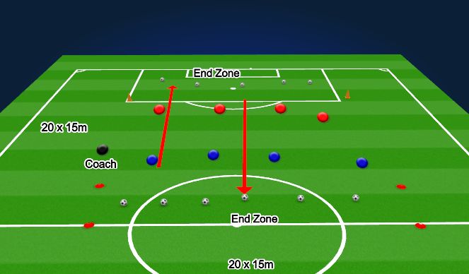 Football/Soccer Session Plan Drill (Colour): Steal the Ball