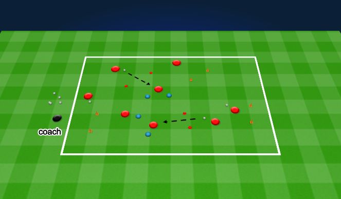 Football/Soccer Session Plan Drill (Colour): Partner Passing and Receiving