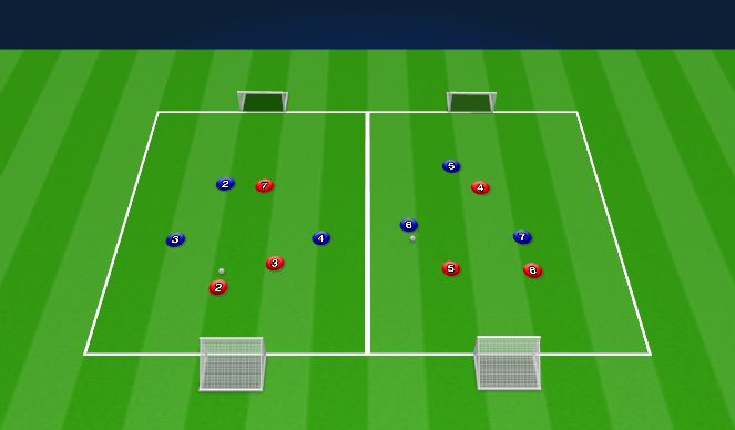 Football/Soccer Session Plan Drill (Colour): Small Sided Games 3v3-4v4