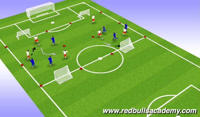Football/Soccer Session Plan Drill (Colour): Small sided game/tactical.