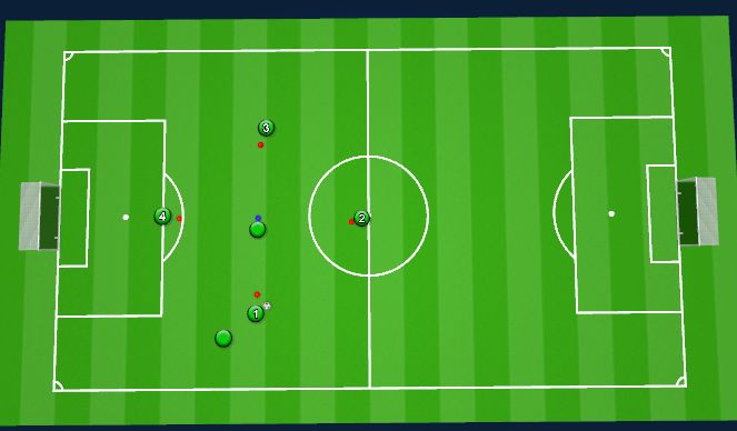 Football/Soccer Session Plan Drill (Colour): Animation 1