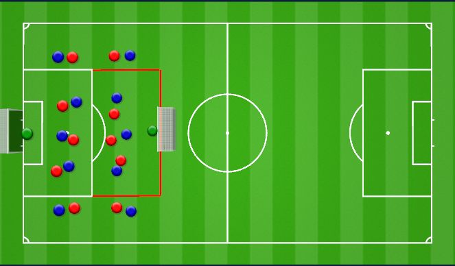 Football/Soccer Session Plan Drill (Colour): 3vs3 auf 3vs3 Doppelter 16er