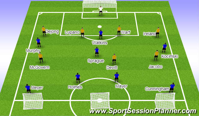 Football/Soccer Session Plan Drill (Colour): 8v8 Goal Counter Goal