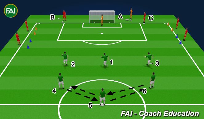 Football/Soccer Session Plan Drill (Colour): Animation 1