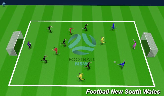 Football/Soccer Session Plan Drill (Colour): Remove The Bibs!