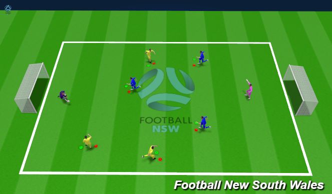 Football/Soccer Session Plan Drill (Colour): Cone Commitment Game