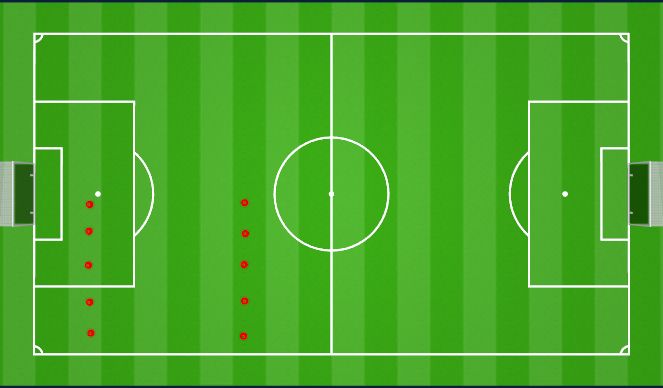 Football/Soccer Session Plan Drill (Colour): FIFA 11-Modified
