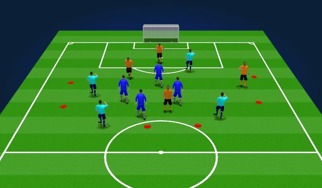 Football/Soccer Session Plan Drill (Colour): High Pressure Game