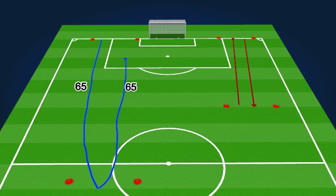 Football/Soccer Session Plan Drill (Colour): 6 x 130 & 10 x 35s