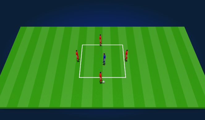 Football/Soccer Session Plan Drill (Colour): Sheva 