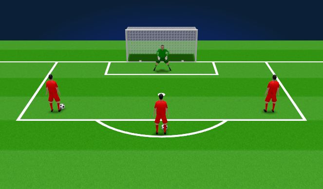 Football/Soccer Session Plan Drill (Colour): Isolated-Distribution Short