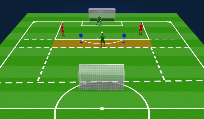 Football/Soccer Session Plan Drill (Colour): Complex 1- Distribution