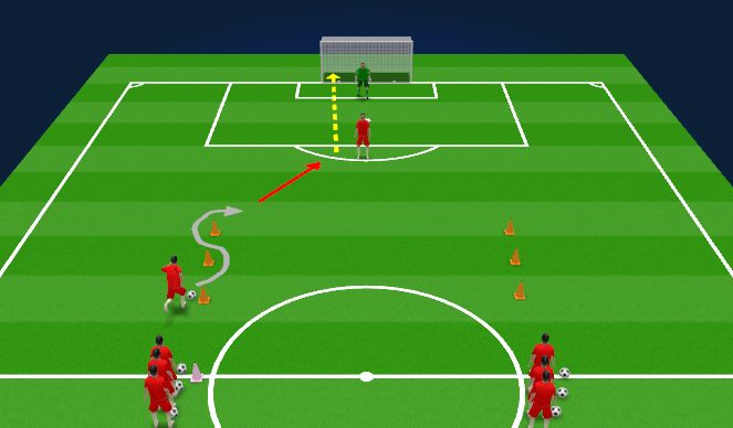 Football/Soccer Session Plan Drill (Colour): Arrival Activity