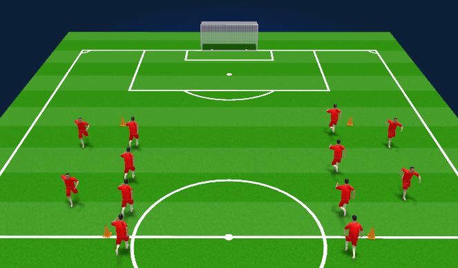 Football/Soccer Session Plan Drill (Colour): Dynamic Warm Up