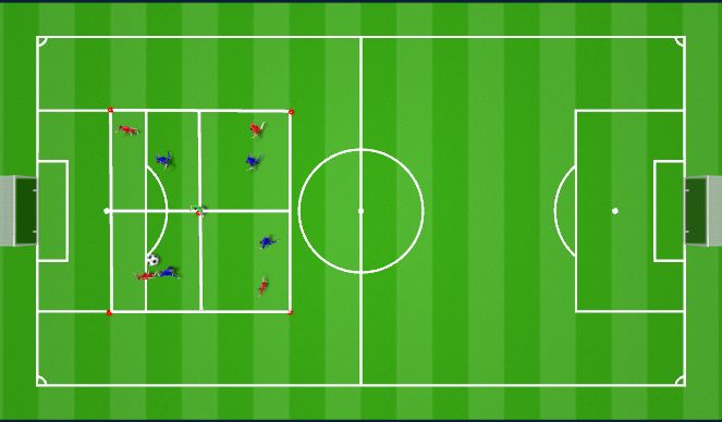Football/Soccer Session Plan Drill (Colour): Animation 3