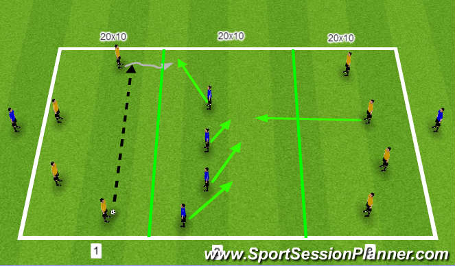 Football/Soccer Session Plan Drill (Colour): Zonal Defending 8v4+2 (part 2)