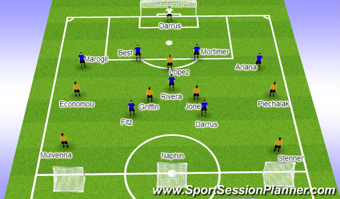 Football/Soccer Session Plan Drill (Colour): 8v8 Goal Counter Goal