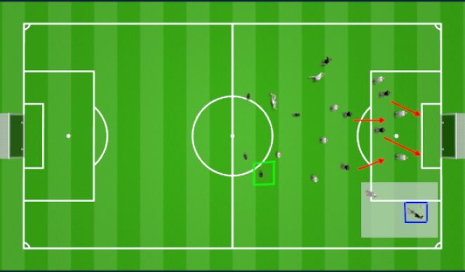 Football/Soccer Session Plan Drill (Colour): Finish the move