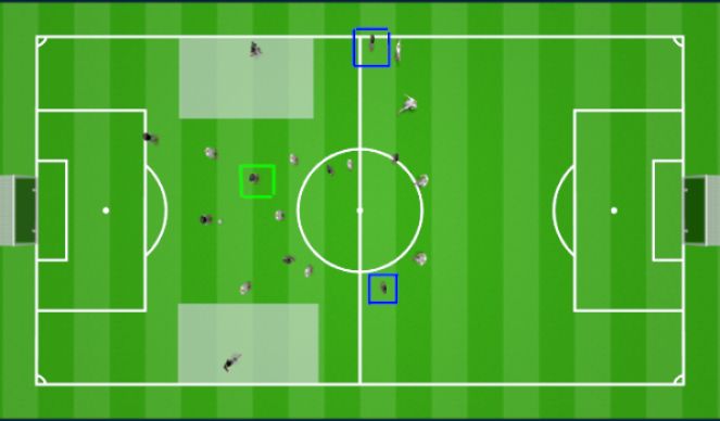 Football/Soccer Session Plan Drill (Colour): Set up on field