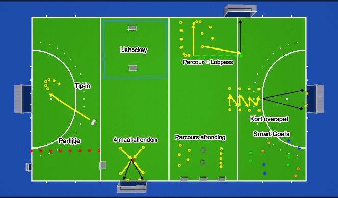 Hockey Session Plan Drill (Colour): Overzicht