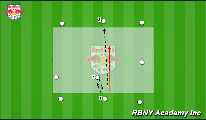 Football/Soccer Session Plan Drill (Colour): Introduction - Short-Short-Long