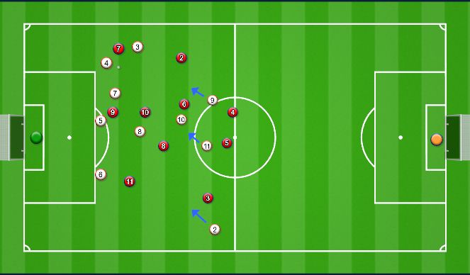 Football/Soccer Session Plan Drill (Colour): Switch of play