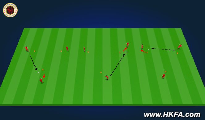 Football/Soccer Session Plan Drill (Colour): Screen 2