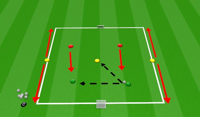 Football/Soccer Session Plan Drill (Colour): 2v2 + 3 Rondo style possession warm up