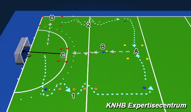 Hockey Session Plan Drill (Colour): Time challange