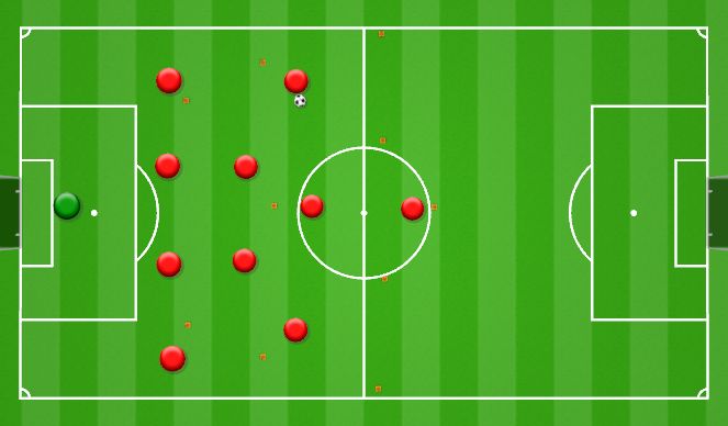 Football/Soccer Session Plan Drill (Colour): Exercise 2 contd.