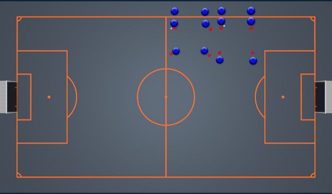 Football/Soccer Session Plan Drill (Colour): 2v2 to Targets