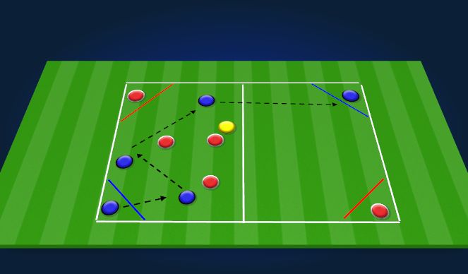 Football/Soccer Session Plan Drill (Colour): Screen 2